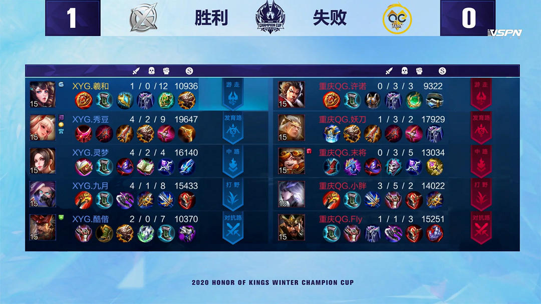 深圳站的开