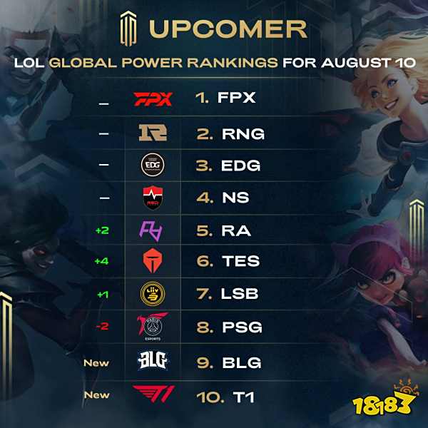 能卫冕成功 能卫冕成功