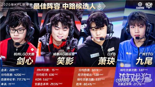 一位队员在 一位队员在