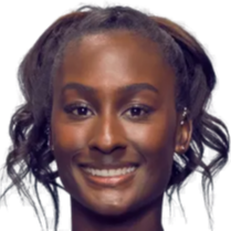 这种赛程优 这种赛程优